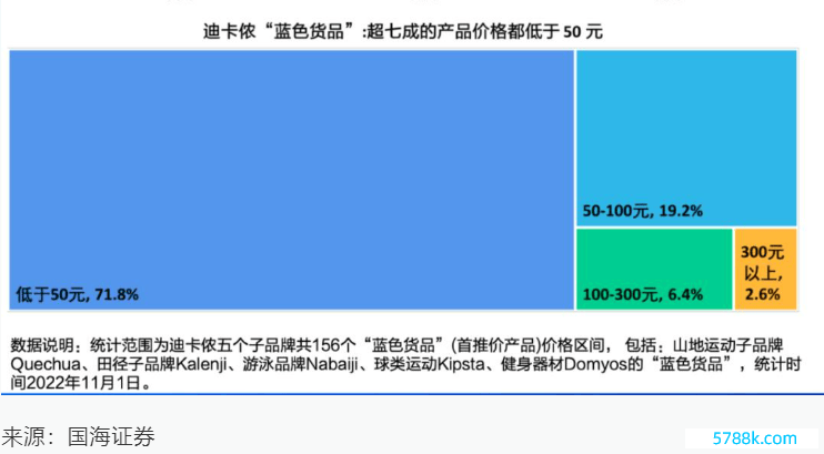 蚁合平台截图